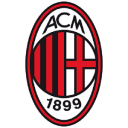 AC Milan News & Videos
