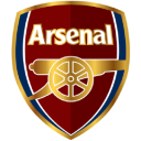 Arsenal News & Video Highlight