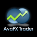 Ava FX Trader