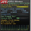 GPU meters