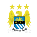 Man City FC News and Videos