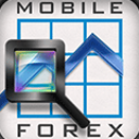 Mobil Forex