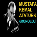 Mustafa Kemal Atatürk Kronoloj