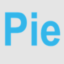 Pie Control