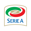 Serie A Latest News & Videos