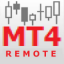 MT4 Remote indir
