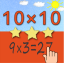Multiplication Tables 10x10 indir