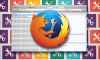 Mozilla Firefox'u daha etkili kullanmak için önerilen ayarlar