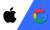 Apple, Google'ın iOS lisansını iptal etti - Haberler - indir.com