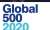 Dünyanın en iyi 500 markası açıklandı - Haberler - indir.com