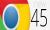 Google Chrome 45 Yayınlandı - Haberler - indir.com