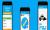 Messenger için Geliştirilen ilk Mobil Oyun Ortaya Çıktı! - Haberler - indir.com