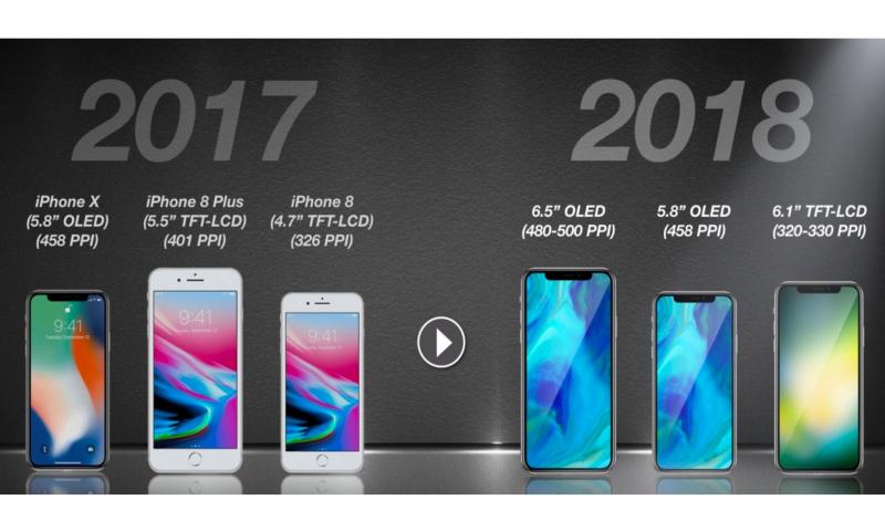 3 yeni iPhone için fiyat tahmini geldi