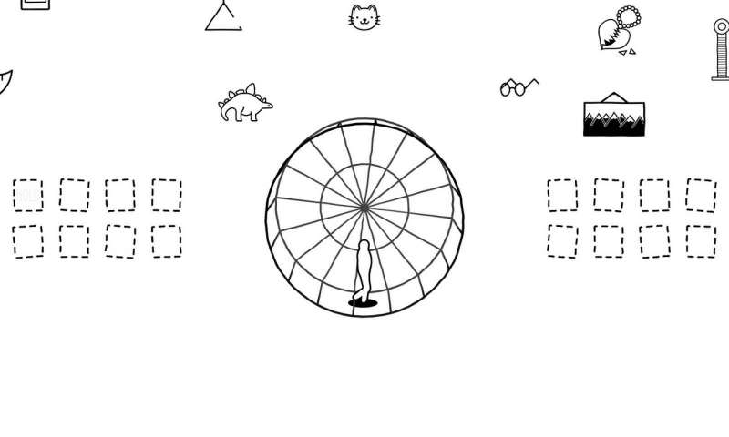 Alveole Sistem gereksinimleri nelerdir?