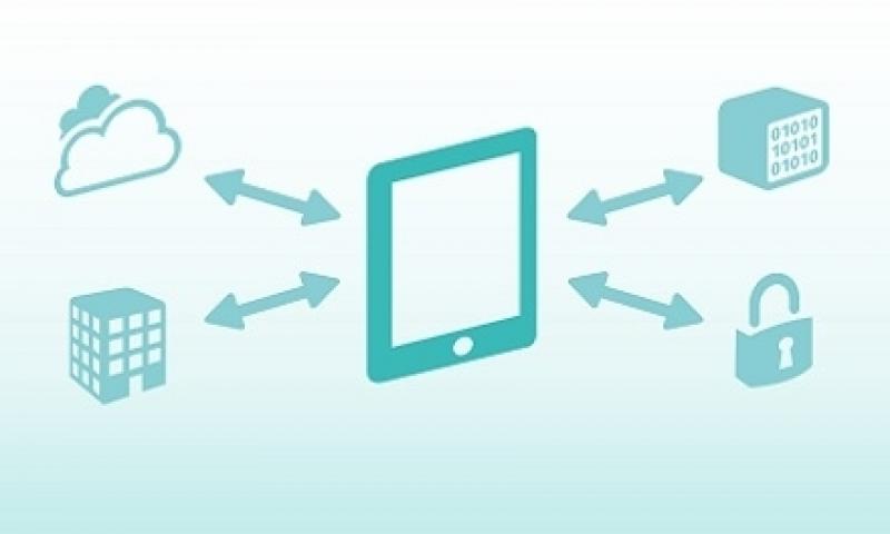 Android Cihazlar için Kablosuz Baskı Uygulaması