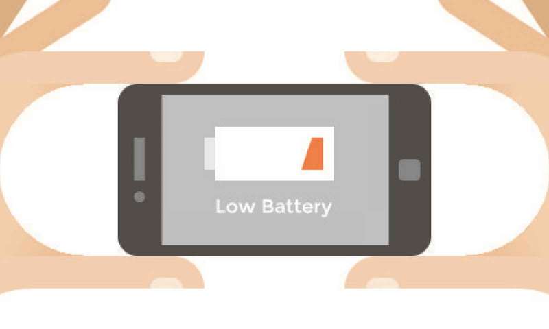 Android Cihazlarda Pil Ömrünü Uzatma İşlemleri Nasıl Yapılır?