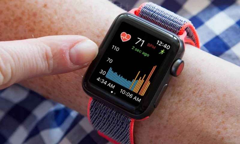 Apple Akıllı Saat Pazarını Kaybedebilir