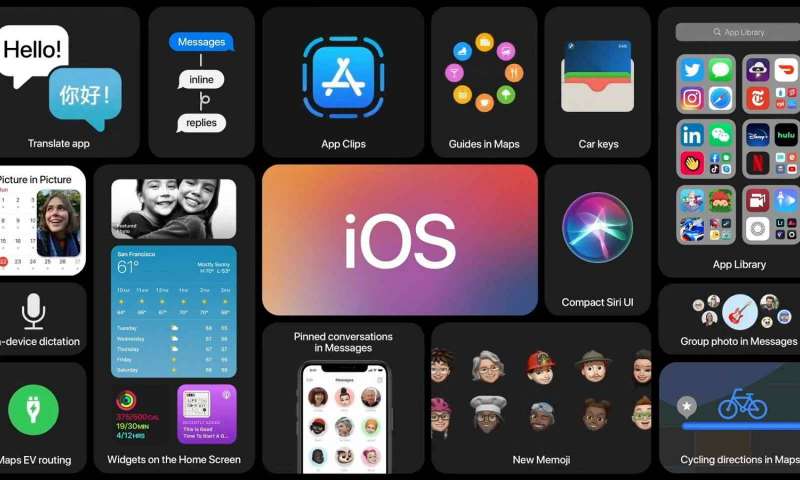 Apple yeni işletim sistemlerinin herkese açık betalarını yayımladı