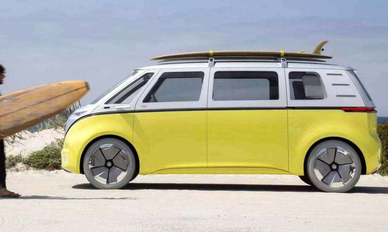 Autonomous Volkswagen cars will soon conquer Qatar’s streets