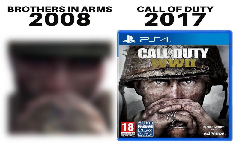 Call of Duty WW2'nin Kapak Görselinin Çalıntı Olduğu İddia Ediliyor