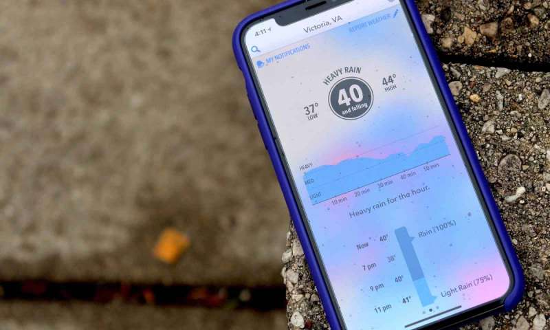 Dark Sky için sona gelindi