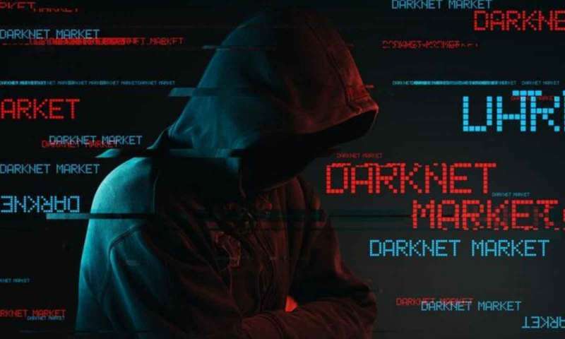 Darkmarket Website