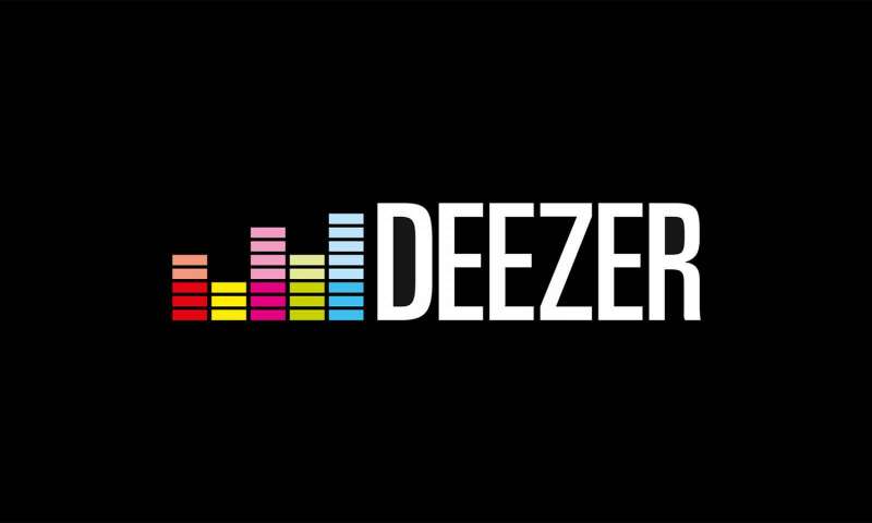 Deezer, 2020'nin en çok dinlenenlerini açıkladı