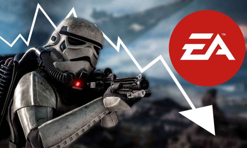 EA bir oyunu iptal ettiğini duyurdu