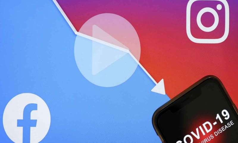 Facebook Covid-19 hakkında yanlış bilgilendirme yapan milyonlarca paylaşımı sildi