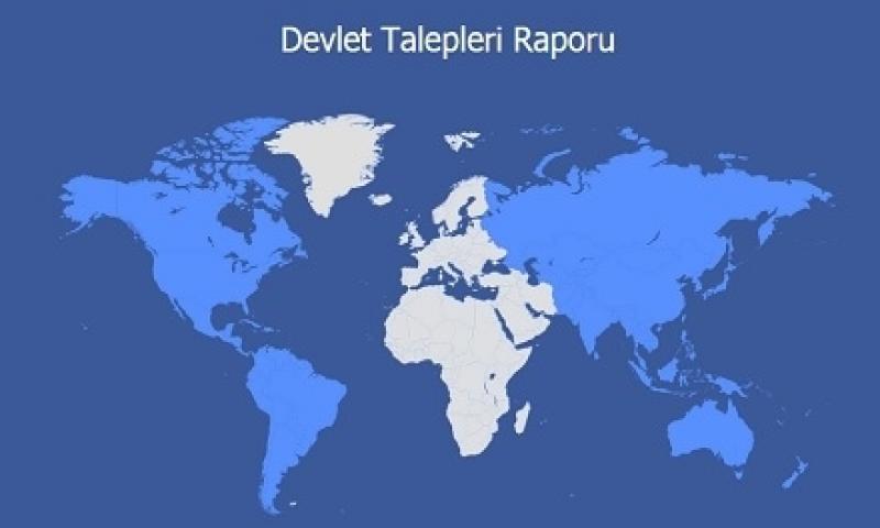 Facebook Devlet Talepleri Raporu Yayınlandı!