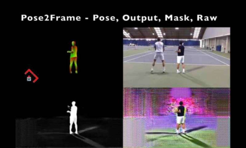 Facebook, Yapay Zeka İle Videoda Yer Alan Kişileri Oyun Karakteri Yapıyor