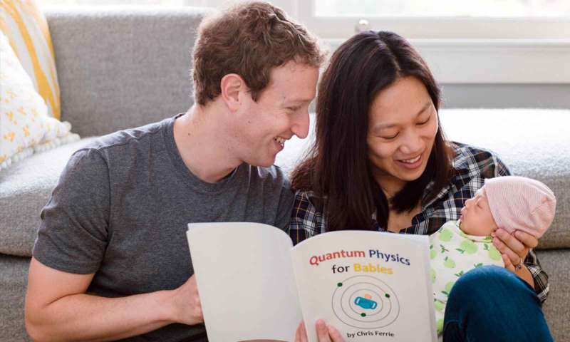 Facebook’un CEO’su Mark Zuckerberg’in önerdiği 6 Kitap