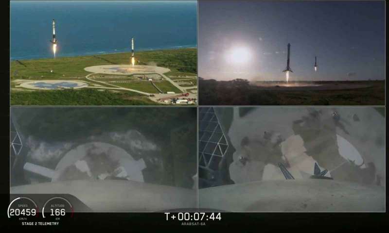 Falcon Heavy ilk ticari uçuşunu gerçekleştirdi!