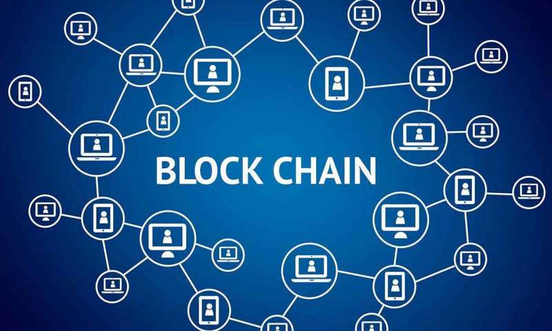 Blockchain’in Gelecekte Değiştireceği 10 Sektör