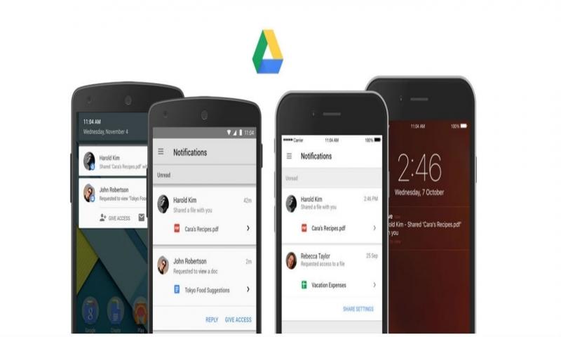 Google Drive Mobil Bildirim Desteği Kazandı