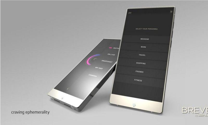 İmha Edebilir İçerikler Gönderen İlk Telefon Zenum Breve
