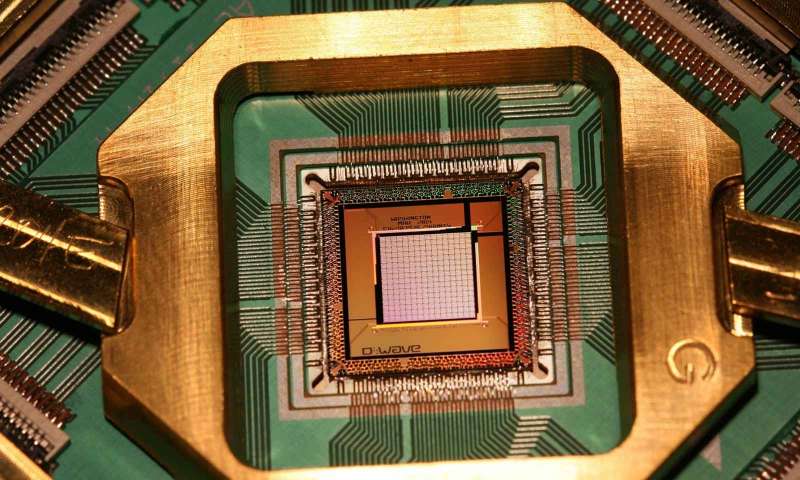 Quantum Bilgisayarlar Rehberi: Quantum Bilgisayarlar hakkında her şey