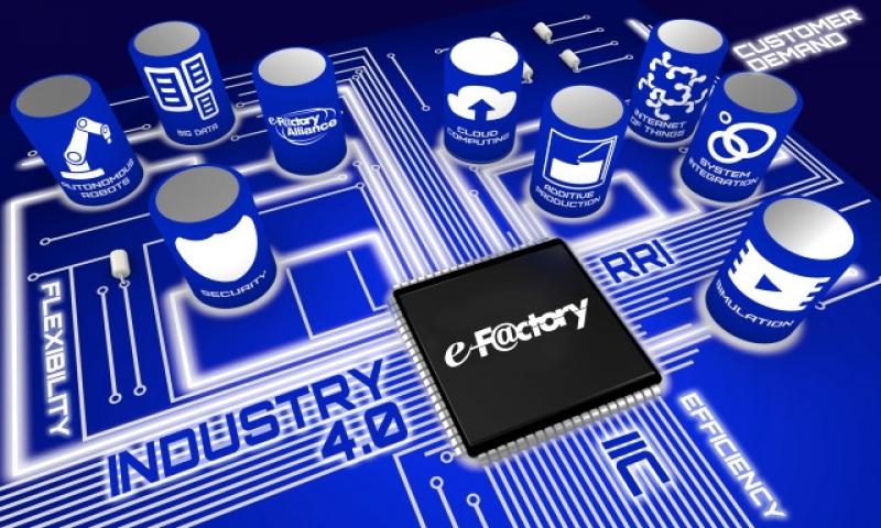 Sanayi 4.0 yolculuğunda akıllı fabrikalar dönemi