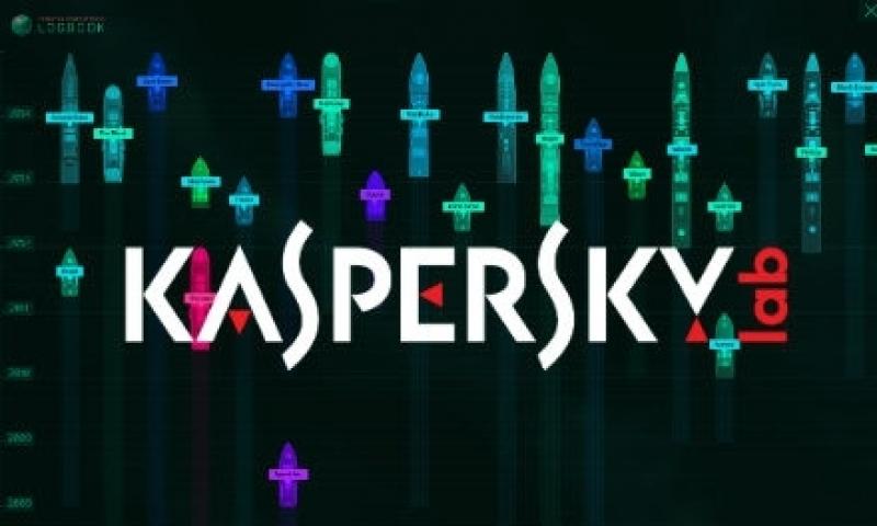 Siber Saldırı Kampanyalarına Dair 2015 Tahminleri