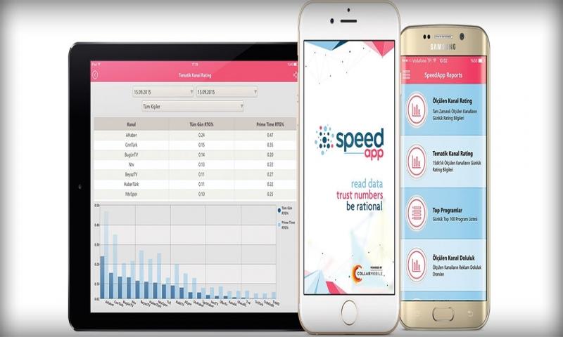 SpeedApp ile Güncel Reklam ve Medya Verisi Her Zaman Yanınızda