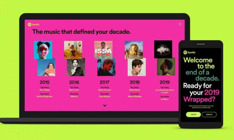 Spotify 2019 Kişisel Özeti ile Yılı Hatırlamaya Var Mısın?