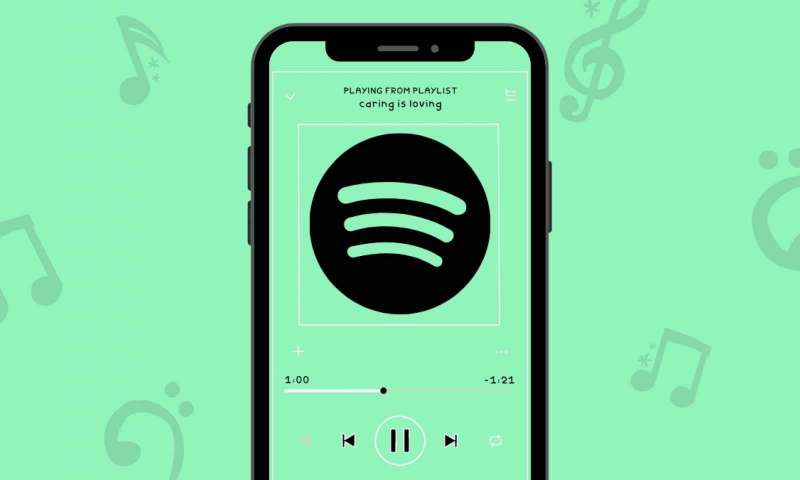 Spotify, iPhone'lar için Widget özelliğini yayımladı