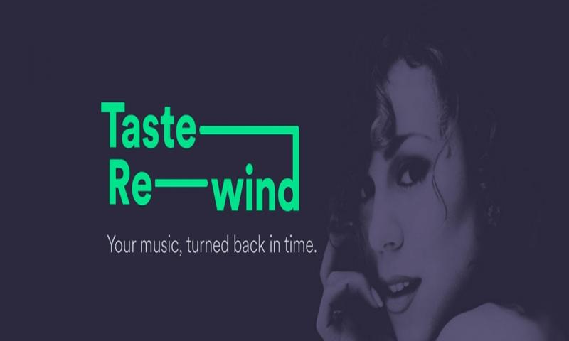  Spotify'da Geri Sarımın Tadına Bak!