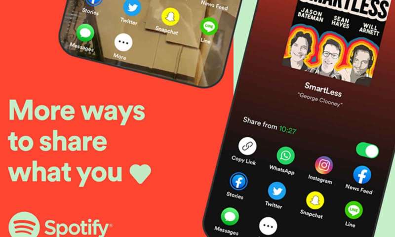 Spotify'da paylaşım kolaylaşıyor