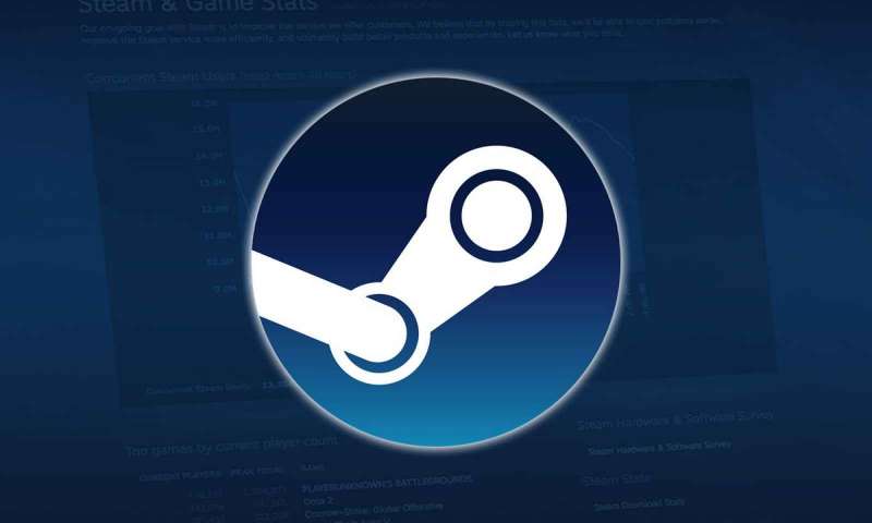 Steam indirimleri ile indirime giren oyunlar