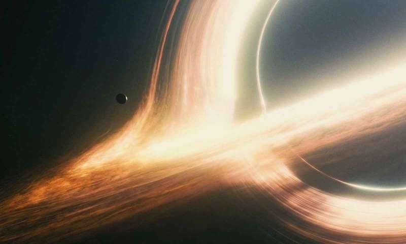 The shadow of the black hole event horizon is a great scientific breakthrough of 2019