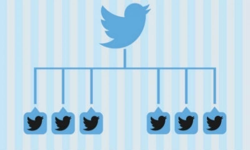 TweetDeck Teams ile Twitter Hesaplarınızı Kolayca Paylaşın!