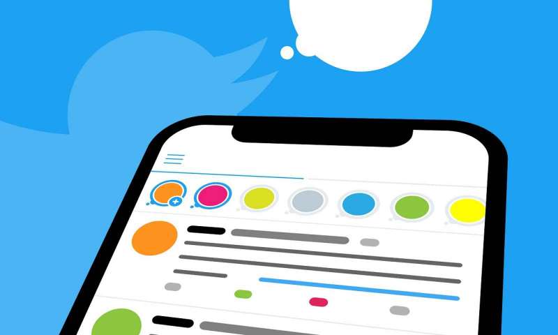 Twitter'a yakın zamanda gelecek olan iki yeni özellik