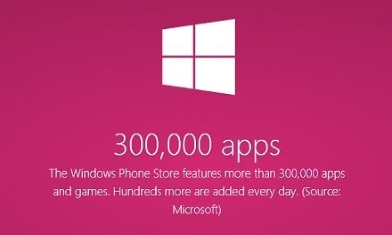  Windows Phone Uygulama Sayısı 300 Bin'i Geçti